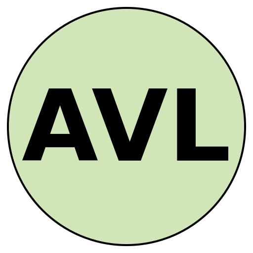 Assured Vacation Land